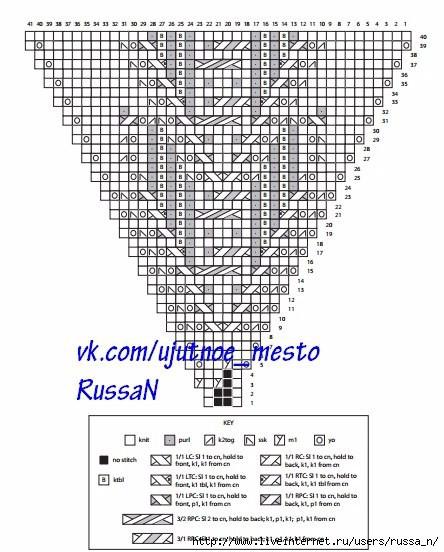 最新毛线钩盖毯图解,最新毛线钩盖毯图解制作指南