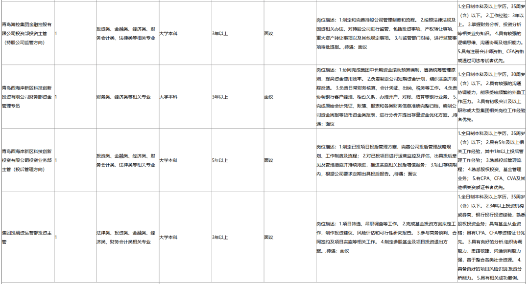 凡河新区最新招工,凡河新区最新招工动态