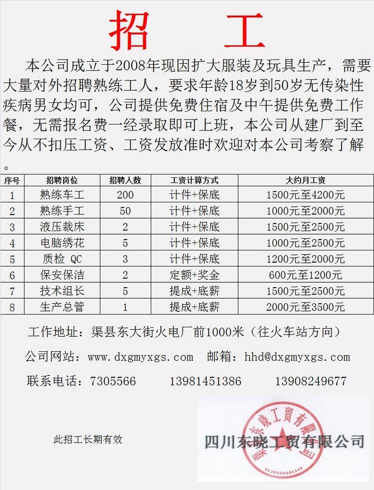 郝集最新招工信息,郝集最新招工信息概览