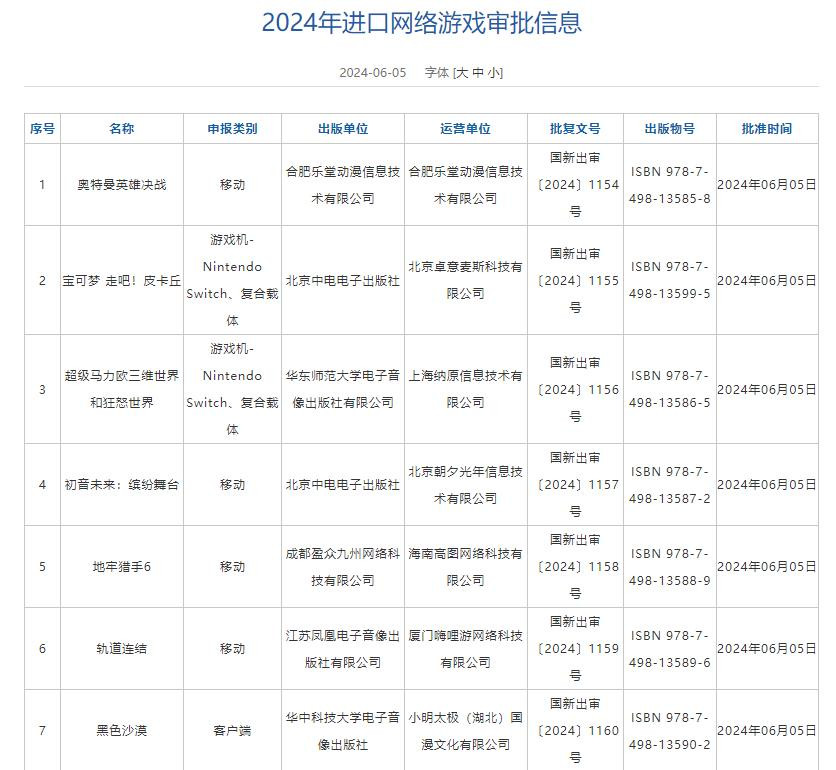 澳门六开奖结果2024开奖记录今晚直播,澳门六开奖结果2024年开奖记录今晚直播，探索彩票的魅力与期待