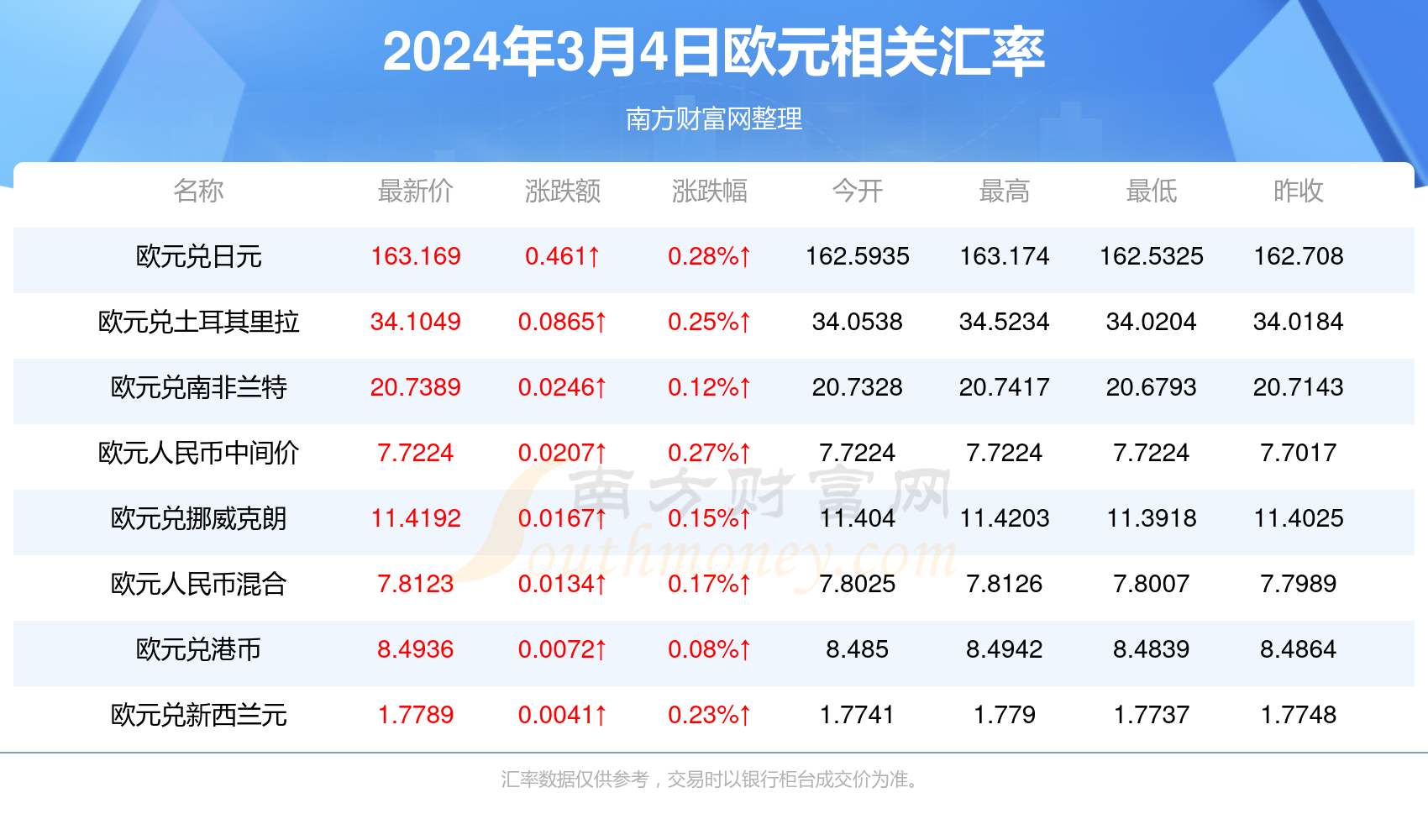 售前咨询 第359页