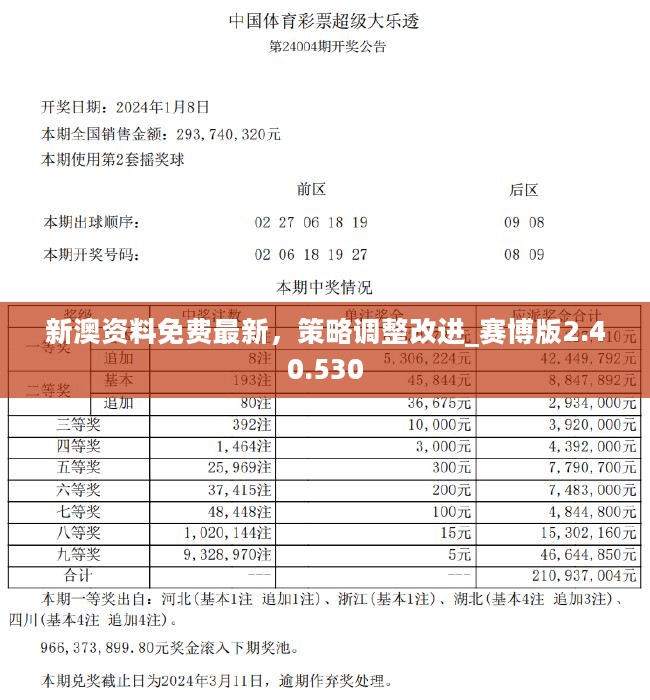 2024新奥资料免费49图库,探索未来资料宝库，新奥资料免费图库与它的价值