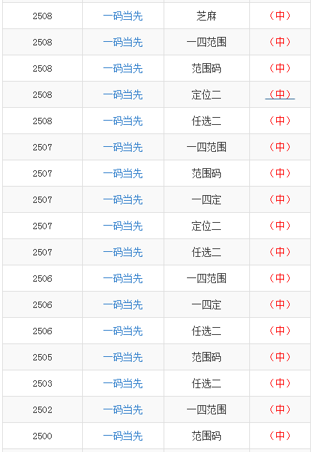 企业文化 第360页