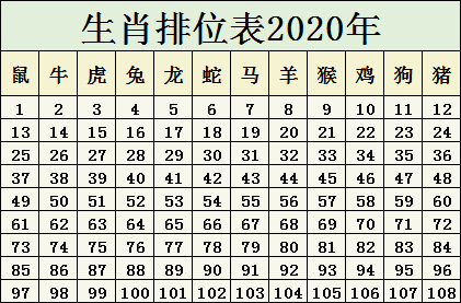 售前咨询 第350页