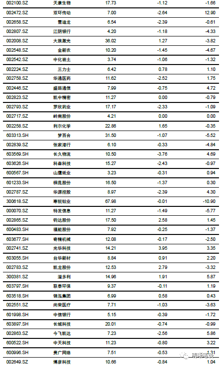 特准码资料大全澳门,澳门特准码资料大全与相关法律风险探讨