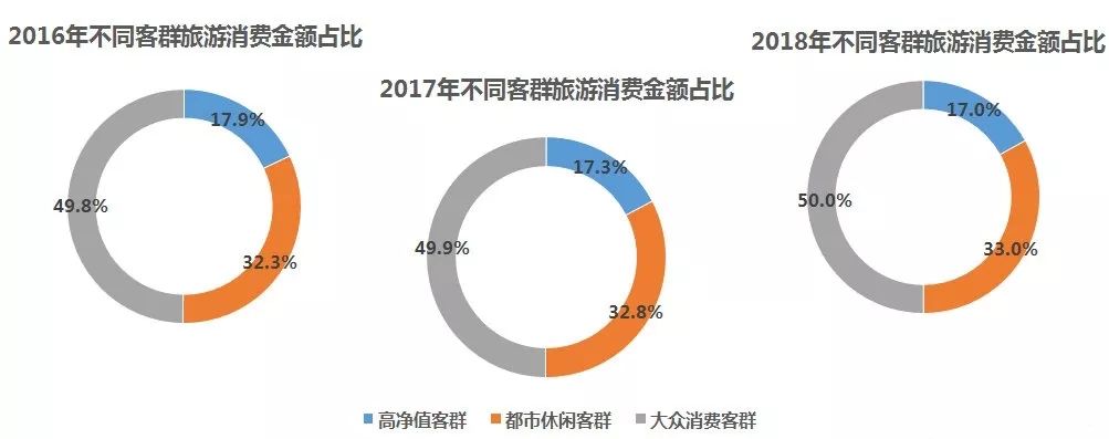 养虎为患 第6页