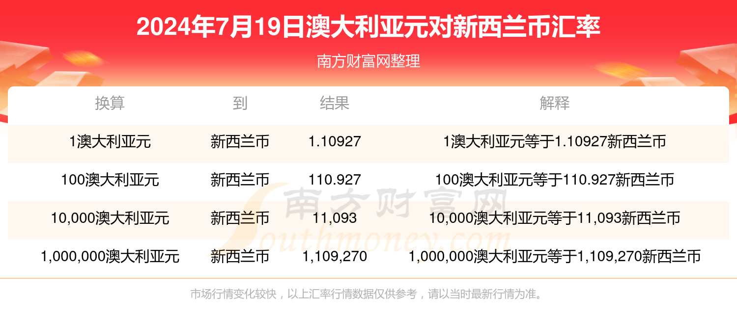 售前咨询 第329页