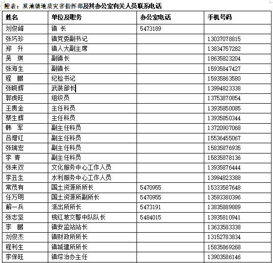 澳门开奖结果+开奖记录表01,澳门开奖结果及其开奖记录表，探索与解析