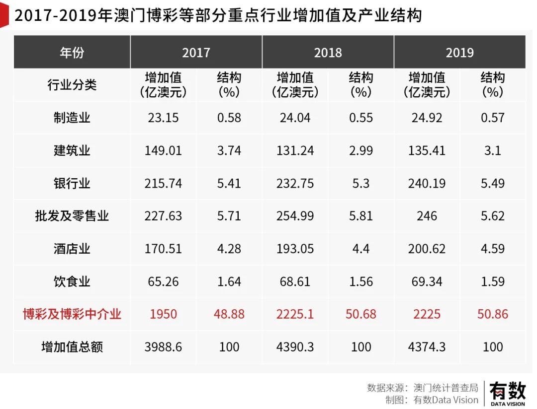 新澳门内部资料与内部资料的优势,新澳门内部资料及其优势，探究内部资料的独特价值