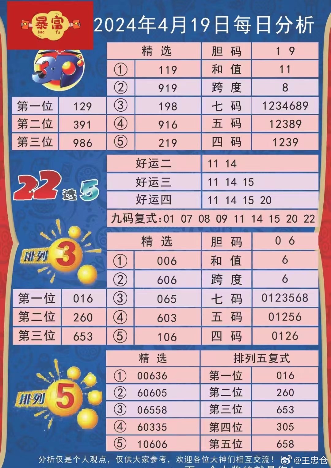 企业文化 第326页