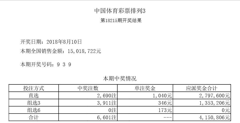 新澳门六开彩开奖号码,新澳门六开彩开奖号码与犯罪问题探讨