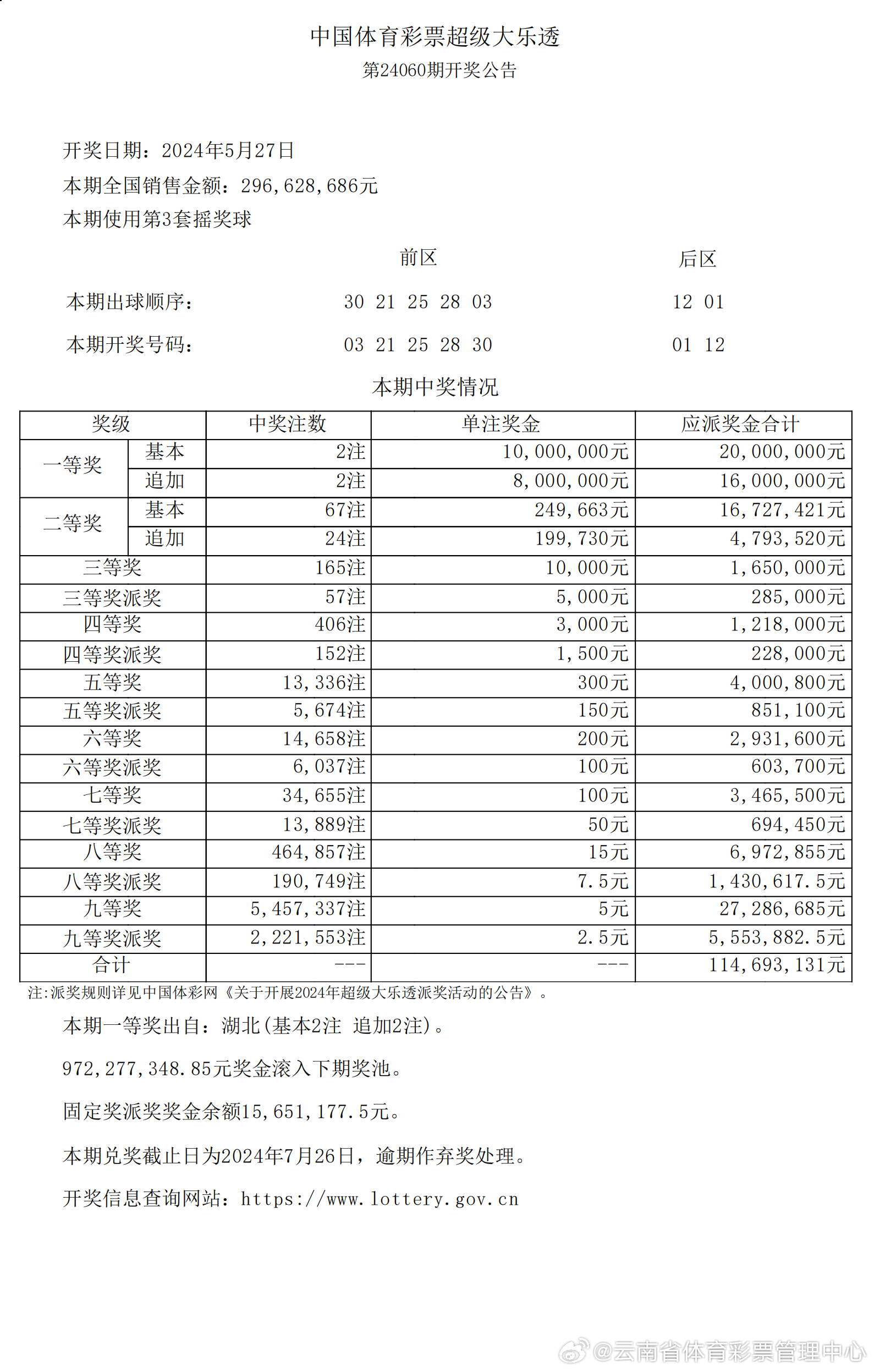 2024今晚新澳开奖号码,新澳开奖号码预测与探索，2024今晚的开奖奥秘