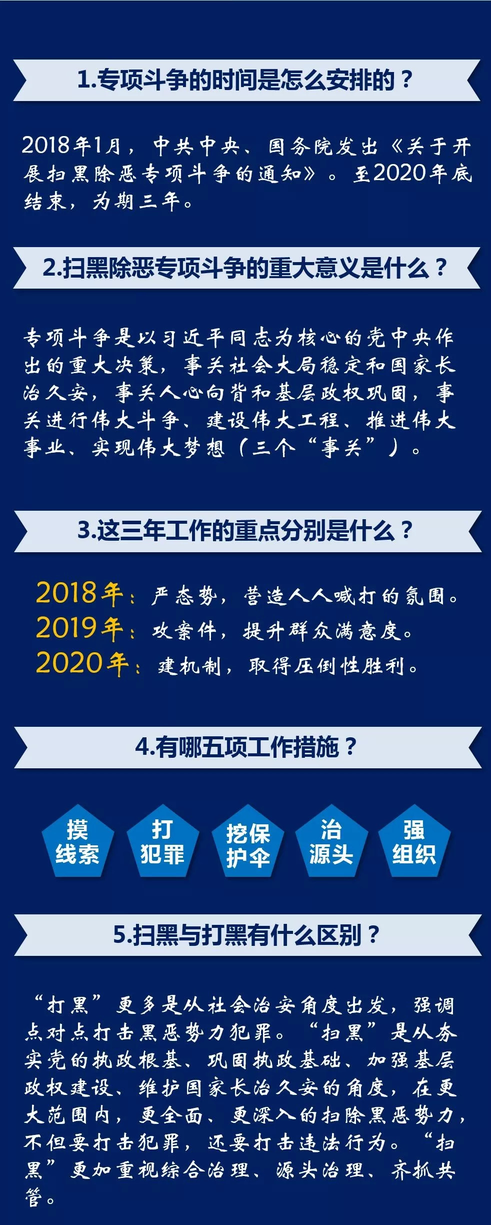 企业文化 第302页