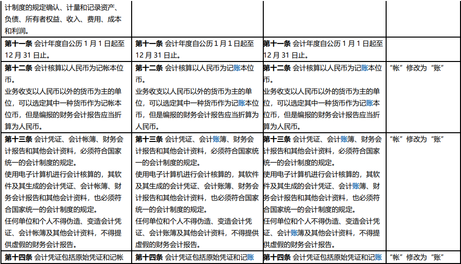 企业文化 第288页