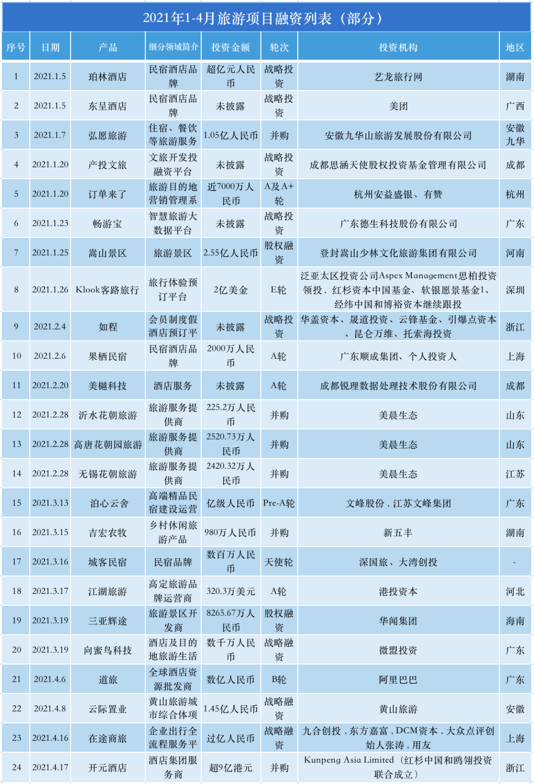 2O24年澳门今晚开码料,探索澳门今晚的开码料之旅，未来的视角（2024年）