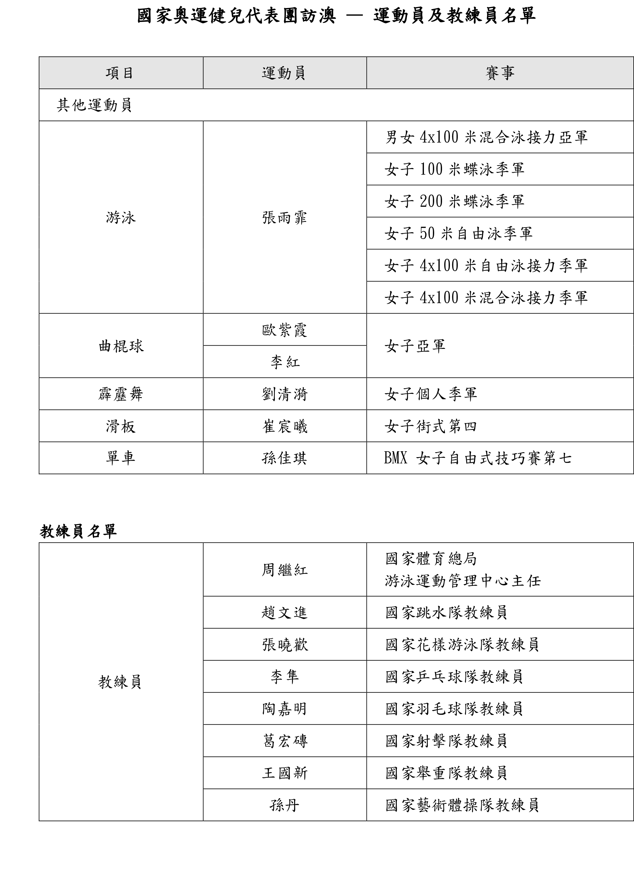 2024年奥门免费资料最准确,揭秘澳门免费资料，最准确的预测与解读，2024年的奥秘与机遇