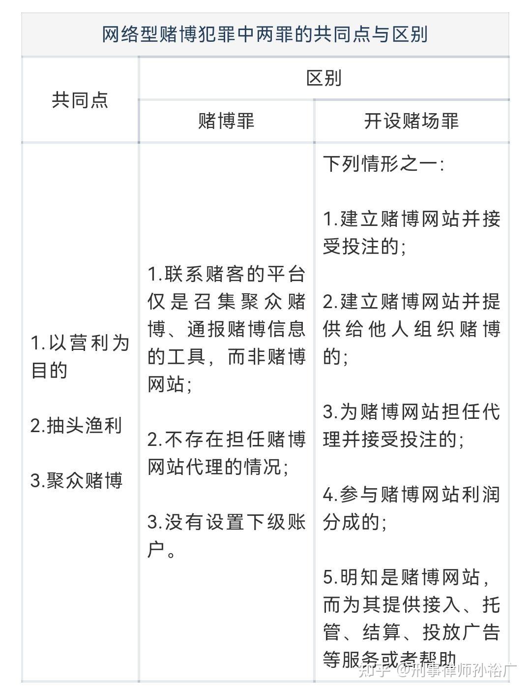 新澳门一码最精准的网站,关于新澳门一码最精准的网站——警惕背后的风险与犯罪问题