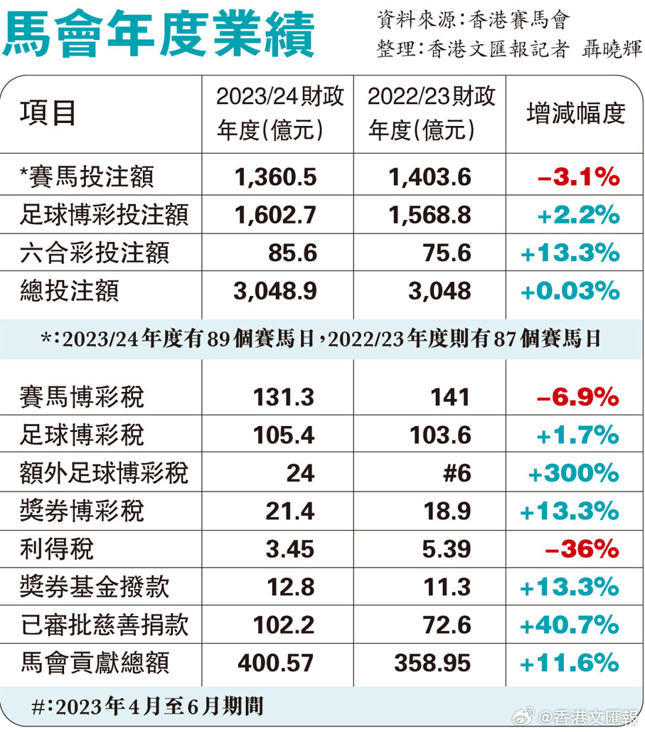 2025年1月 第1022页