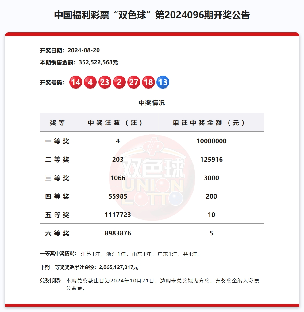 困兽犹斗 第5页