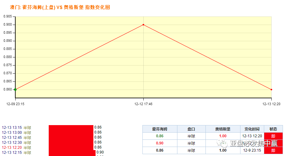 澳门一码一码100准确澳彩,澳门一码一码100准确澳彩，揭示背后的真相与风险