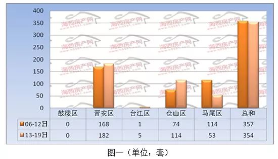 2025年1月 第1036页