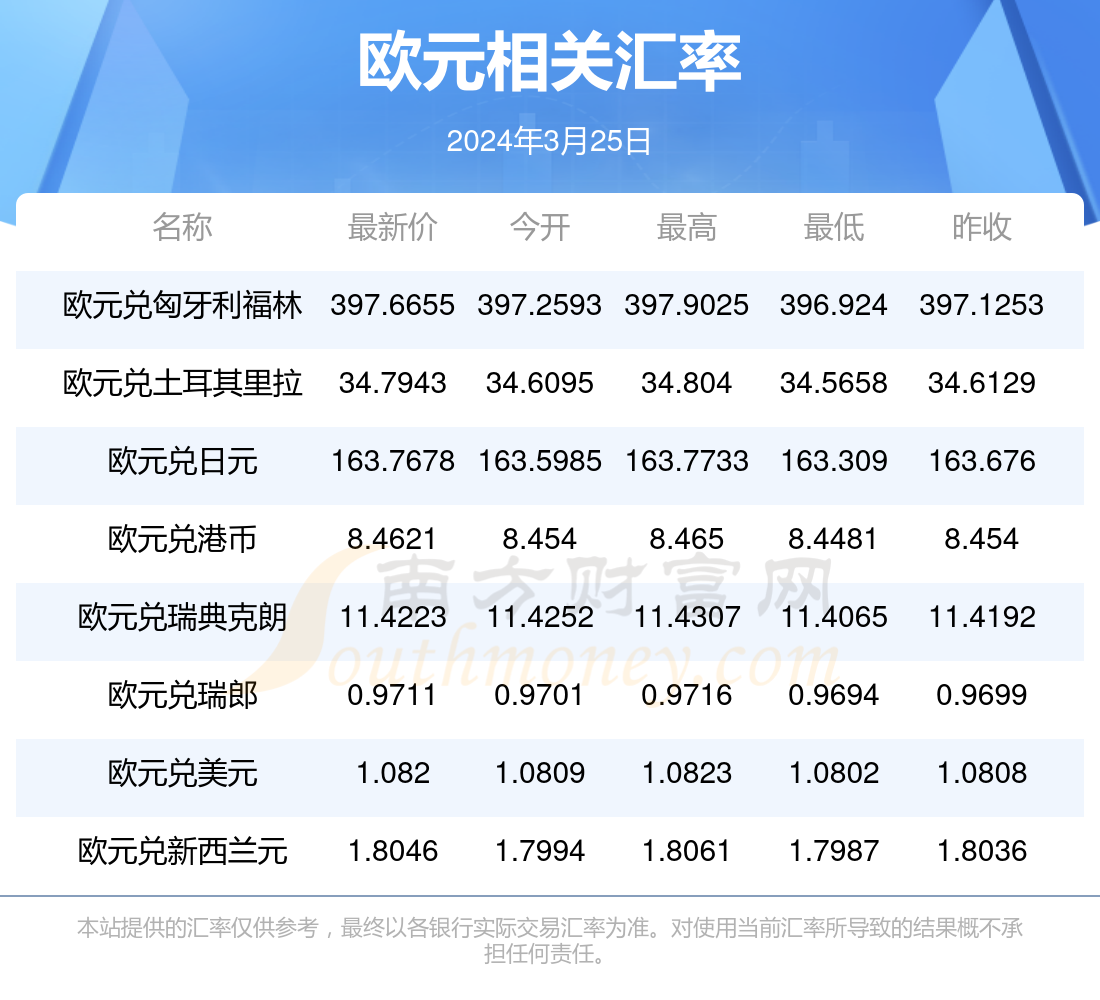 2024香港全年免费资料,探索香港，2024全年免费资料的丰富之旅