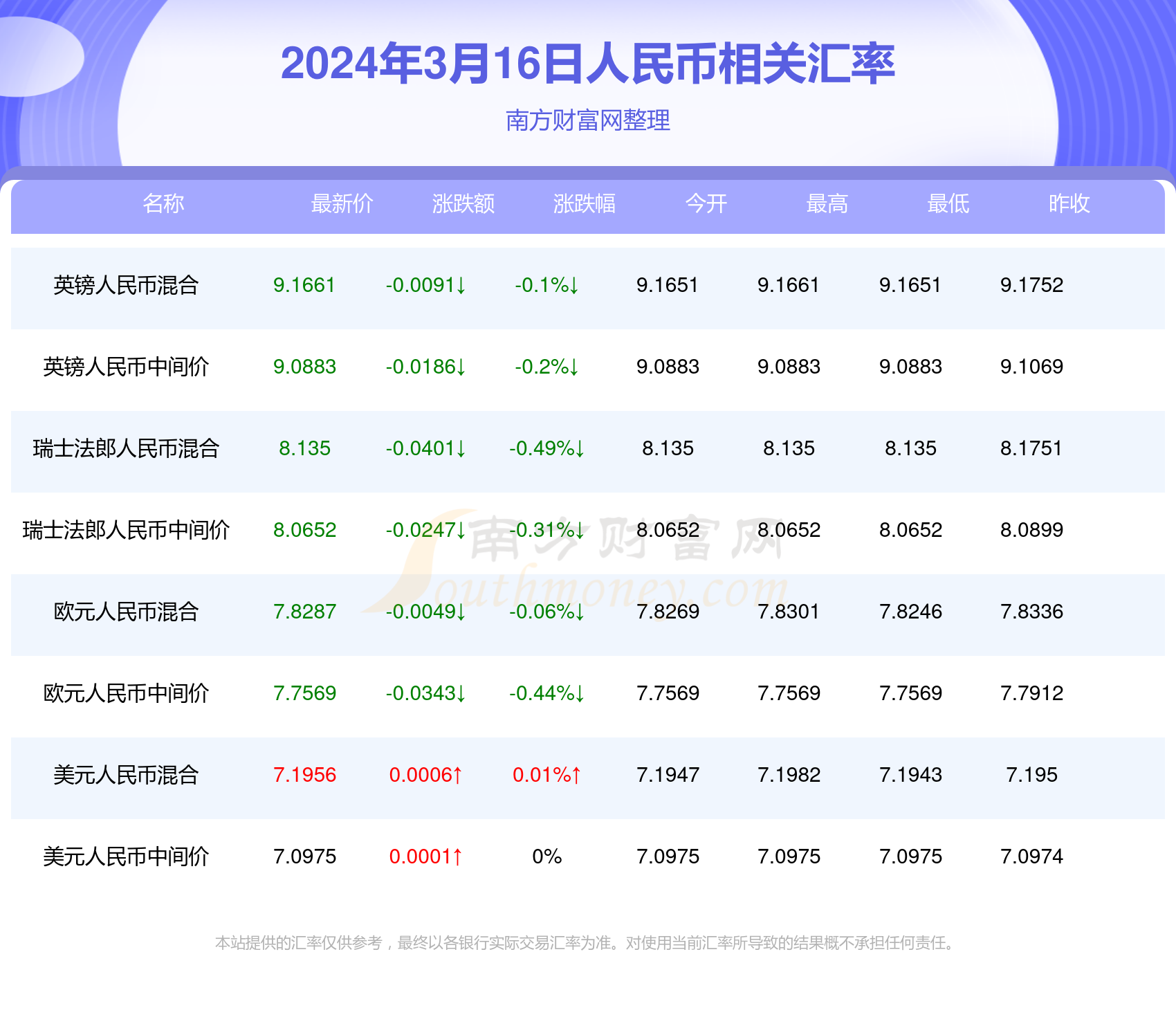 2025年1月 第1323页