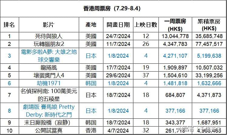 2024年香港正版免费大全,探索香港文化宝藏，2024年香港正版免费大全