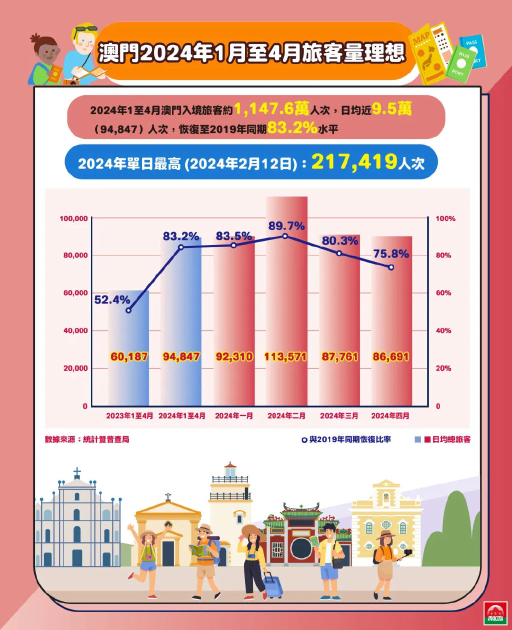 2024年澳门正版免费大全,探索澳门文化宝藏，2024年澳门正版免费大全的独特魅力