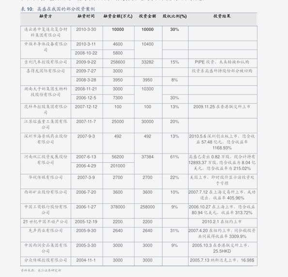 澳门开奖结果+开奖记录表210,澳门开奖结果与开奖记录表（第210期深度分析）