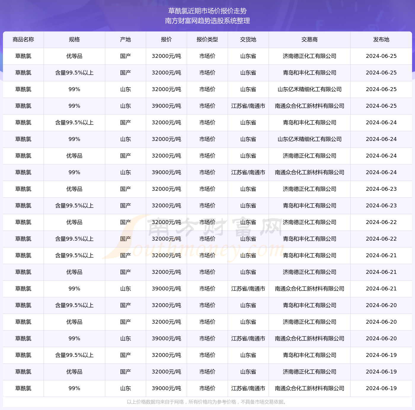 2024年今晚开奖结果查询,揭秘2024年今晚开奖结果查询，彩票背后的秘密世界