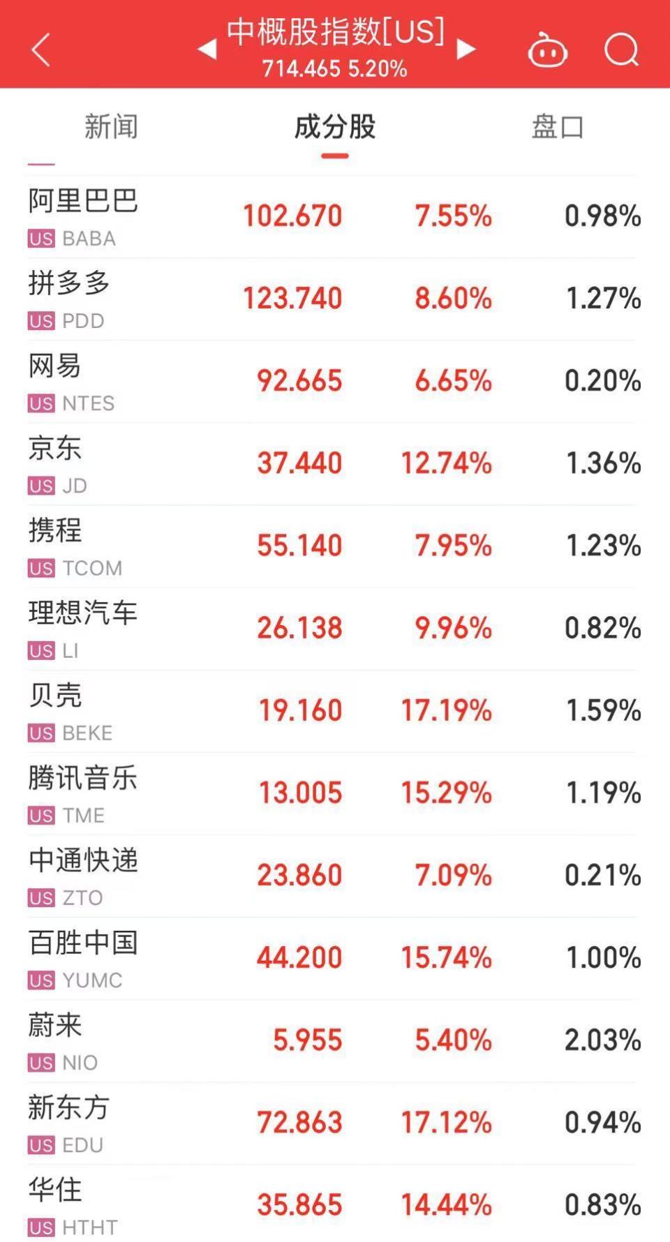 2025年1月 第1400页