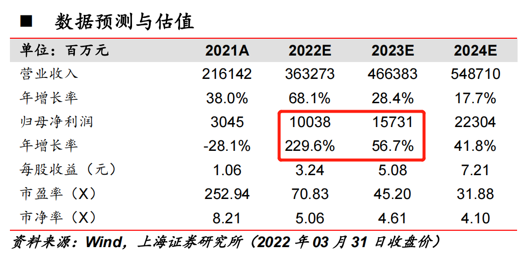 精准一肖100%免费,精准一肖，揭秘预测真相，实现真正的免费预测