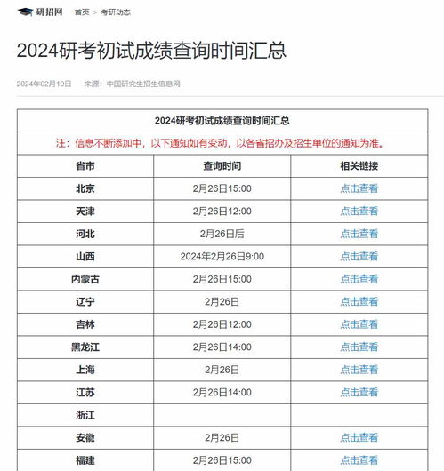 2024新澳最新开奖结果查询,新澳2024最新开奖结果查询，探索彩票数据的世界