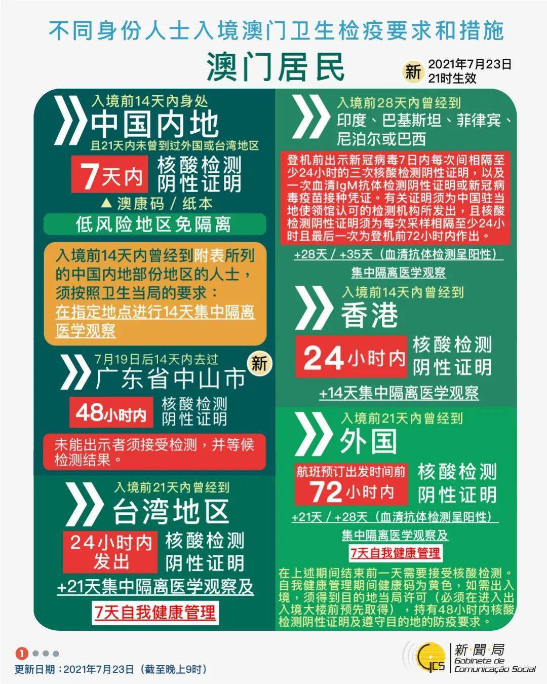 新澳门跑狗图2024年,新澳门跑狗图2024年，探索未来与解读跑狗图的奥秘