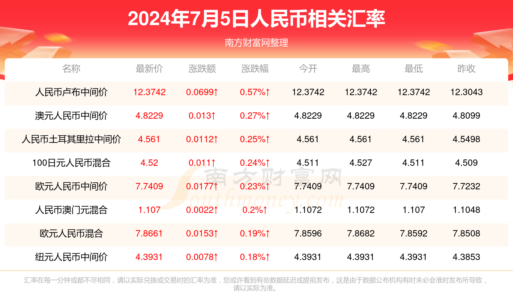 2024今晚新澳门开奖结果,新澳门开奖结果揭晓，今晚你准备好了吗？