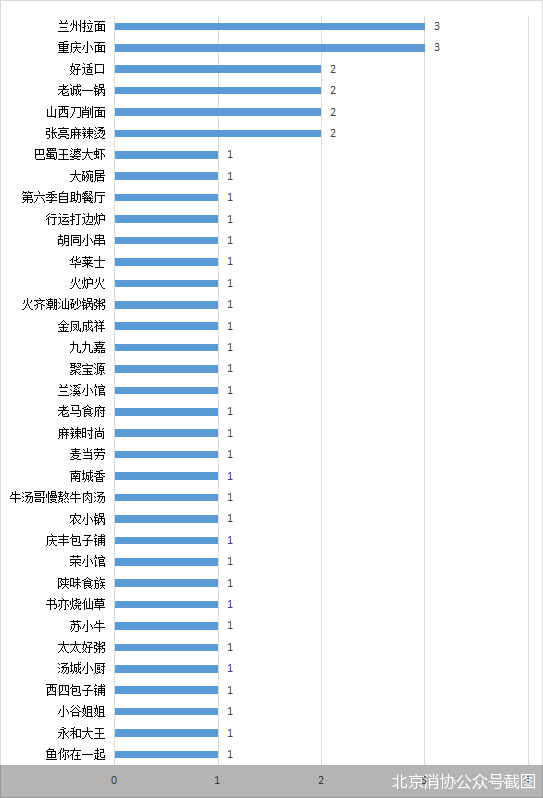 2025年1月6日 第26页