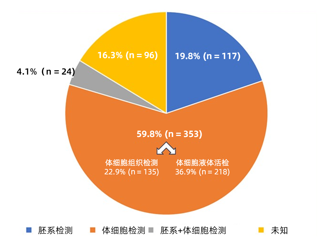 2024精准免费大全,探索未来，2024精准免费大全