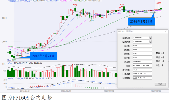 2024年澳门特马今晚开码,揭秘澳门特马，今晚开码背后的故事与未来展望