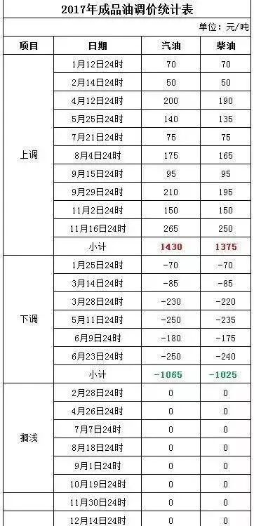 新澳门今晚必开一肖一特,新澳门今晚必开一肖一特，探索与预测