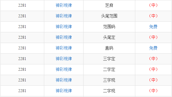 澳门内部2肖二码,澳门内部2肖二码，探索与解析