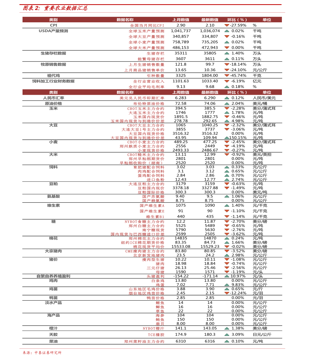 2024香港历史开奖结果查询表最新,揭秘香港历史开奖结果查询表最新动态（XXXX年回顾与前瞻）