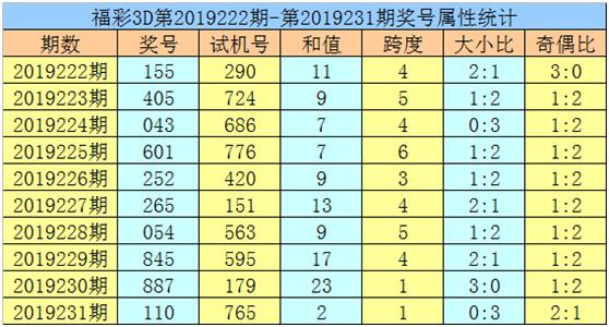 2025年1月8日 第10页