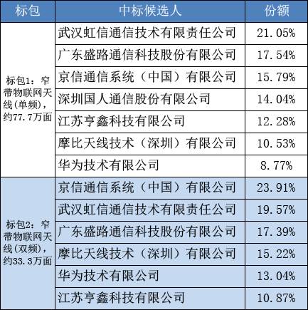 新澳门一码一肖一特一中,警惕新澳门一码一肖一特一中背后的风险与犯罪问题