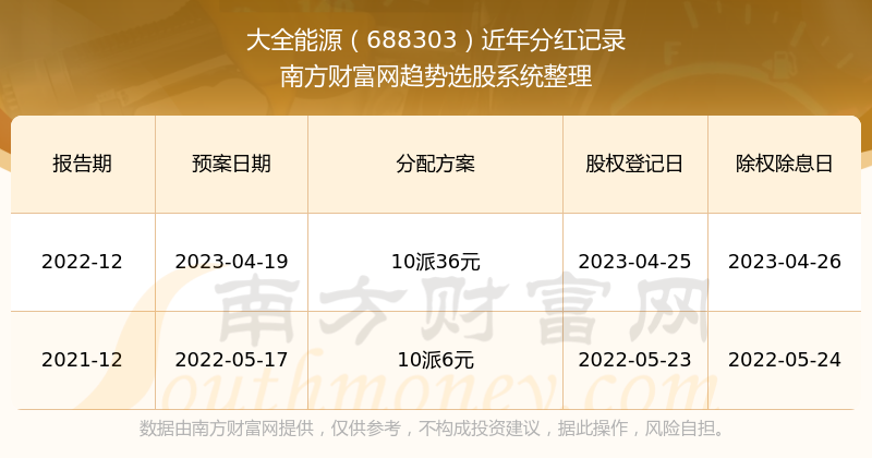 2024新奥历史开奖记录46期,揭秘新奥历史开奖记录，第46期的精彩瞬间与未来展望（2024年）