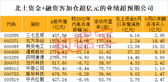 三肖必中特三肖三码免费公开,警惕虚假预测，三肖必中特三肖三码免费公开背后的风险与警示