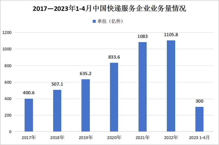 2024年管家婆资料,探索未来，2024年管家婆资料展望