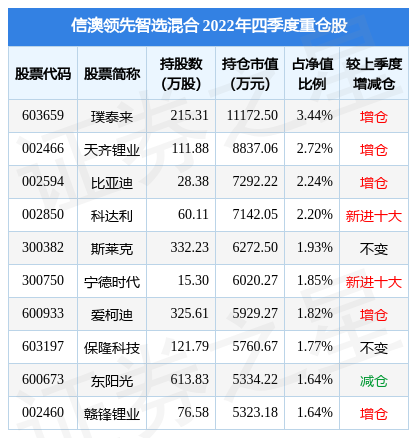 2025年1月10日 第17页