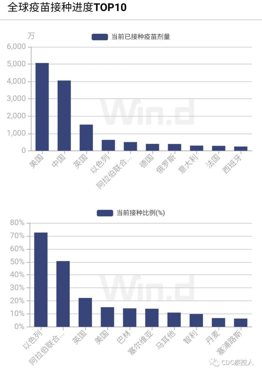 澳门4949最快开奖结果,澳门4949最快开奖结果，探索与解析