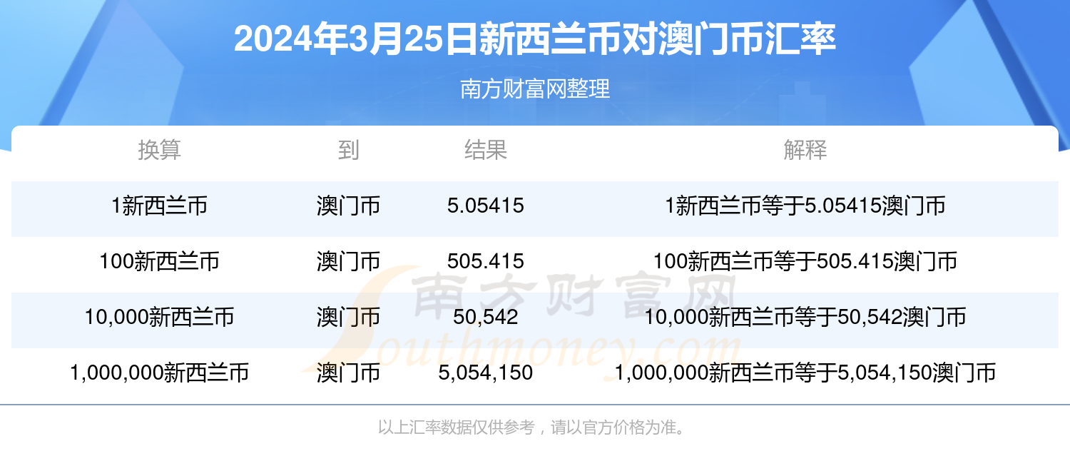 新澳门免费全年资料查询,新澳门免费全年资料查询，探索与解析